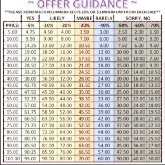 🤩HOST PICK 🎉🆕 Snap Front Cardigan true 2 size - Picture 9 of 9